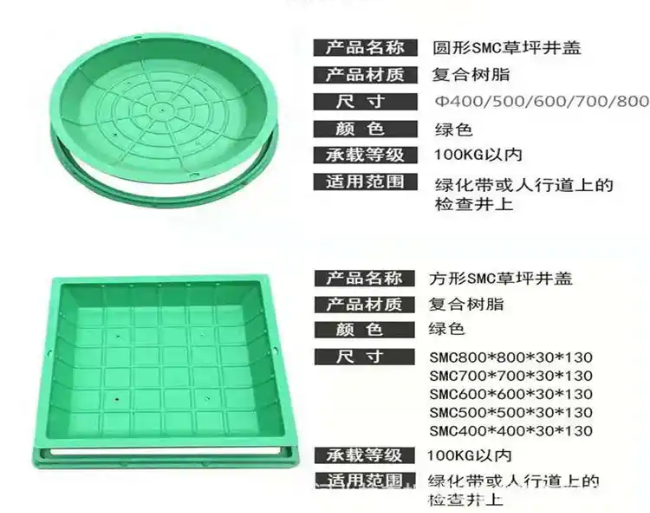 同江树脂复合种植井盖展示